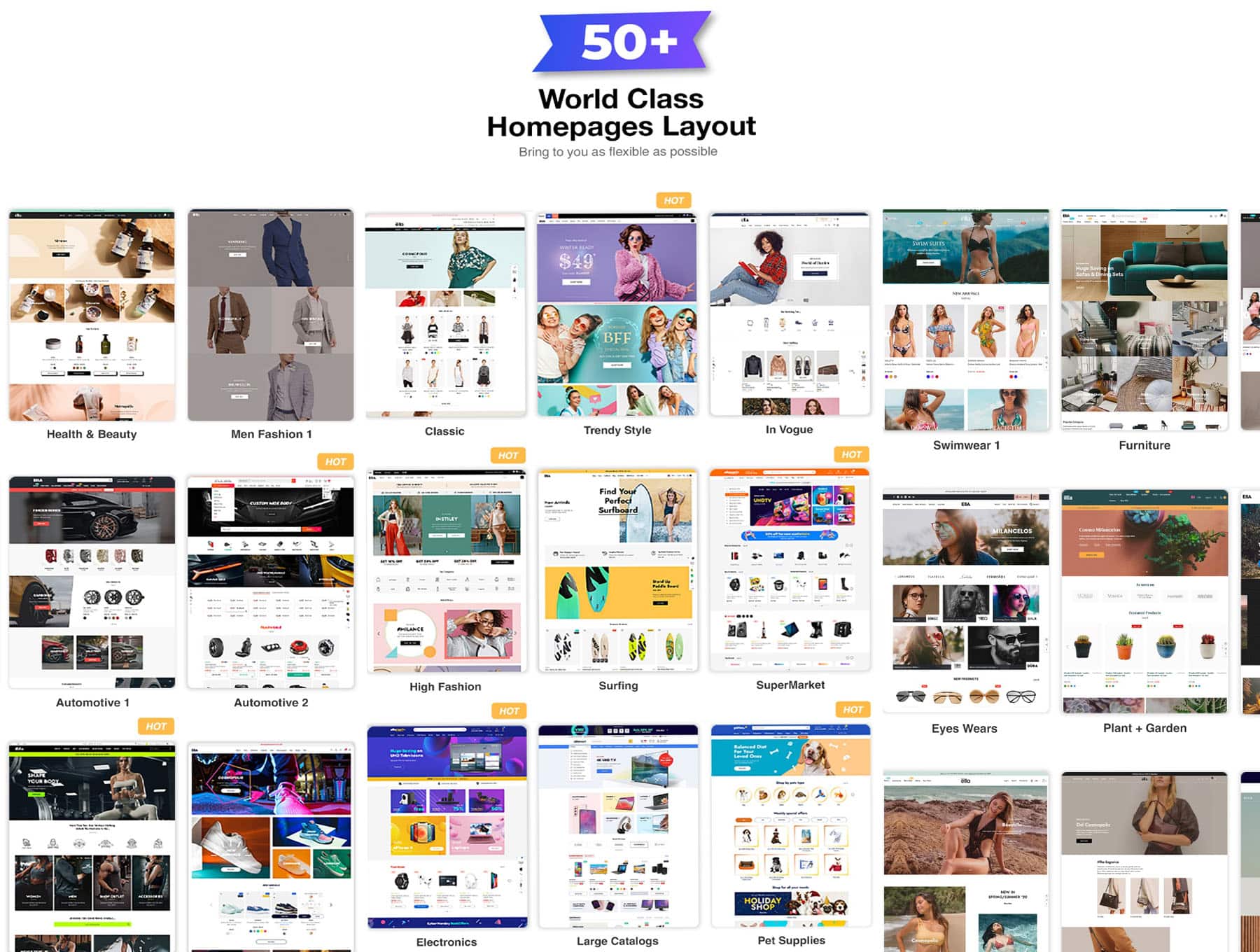E-Commerce-Hong-Kong-E-shop-Development
